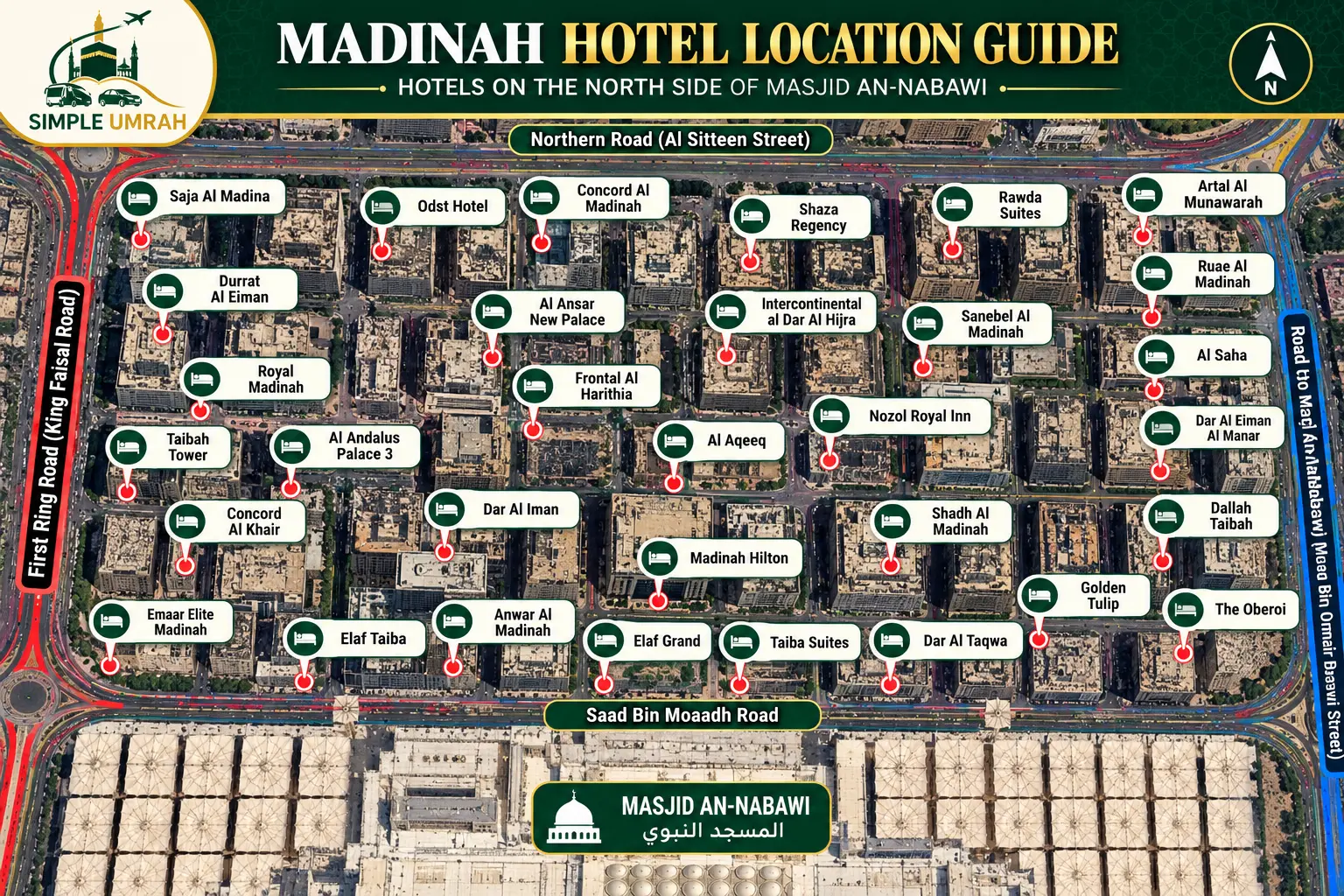 Madinah hotel location guide showing hotels on the north side of Masjid an-Nabawi